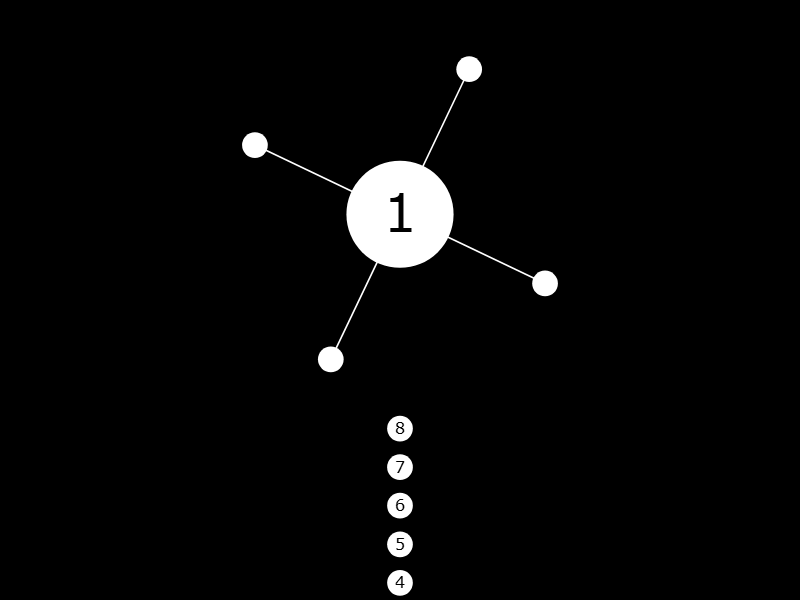 Core Ball 2 - Free Online Game