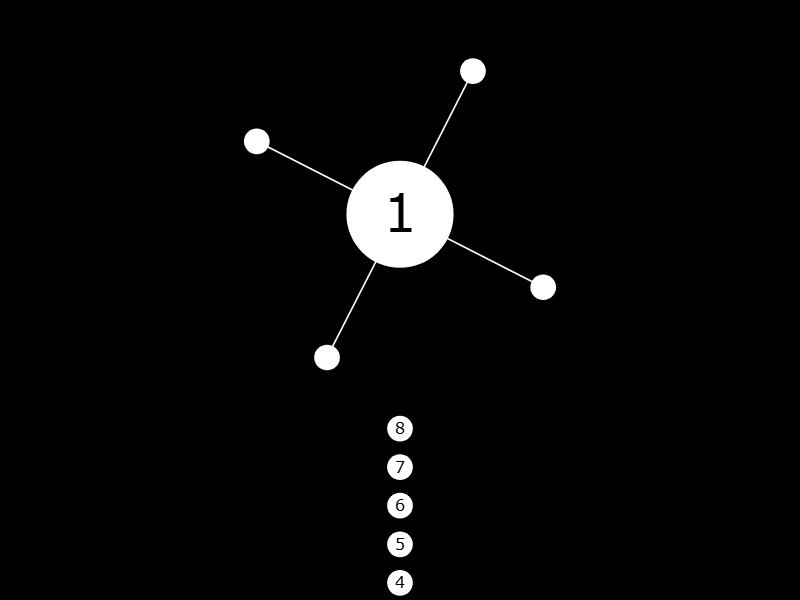 Core Balls 2 - Free Online Game